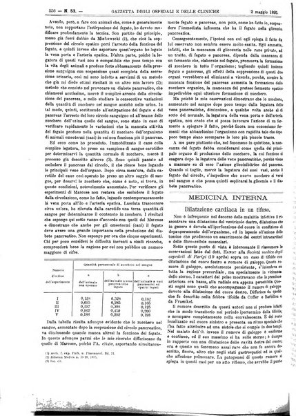 Gazzetta degli ospedali e delle cliniche