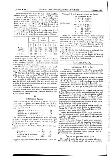 Gazzetta degli ospedali e delle cliniche