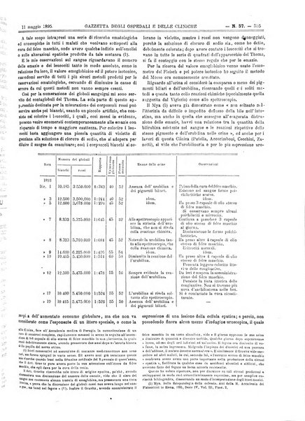 Gazzetta degli ospedali e delle cliniche