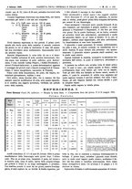 giornale/UM10002936/1896/V.17.1/00000189