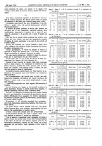 giornale/UM10002936/1896/V.17.2/00000141
