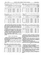giornale/UM10002936/1896/V.17.2/00000142