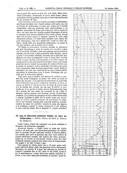 Gazzetta degli ospedali e delle cliniche