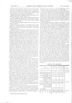 giornale/UM10002936/1897/unico/00000124