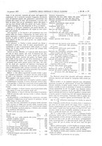 giornale/UM10002936/1897/unico/00000163