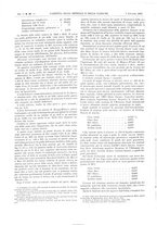 giornale/UM10002936/1897/unico/00000260