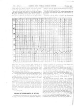 giornale/UM10002936/1897/unico/00000548