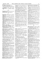 giornale/UM10002936/1899/V.20.1/00000011