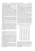 giornale/UM10002936/1899/V.20.1/00000099