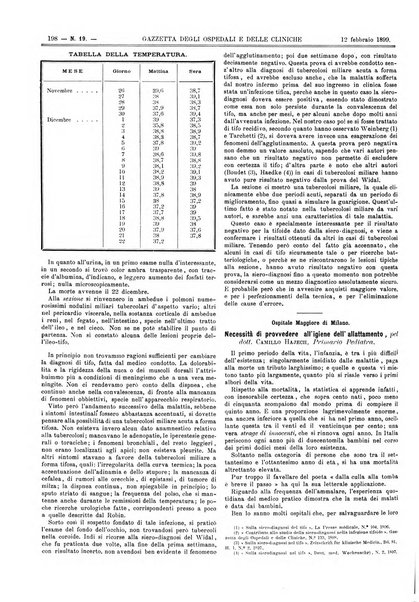 Gazzetta degli ospedali e delle cliniche