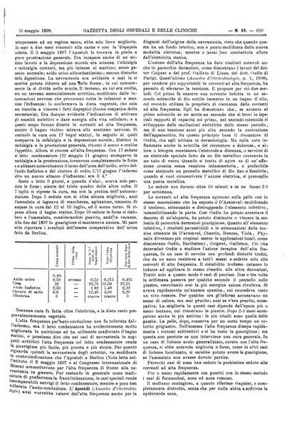 Gazzetta degli ospedali e delle cliniche