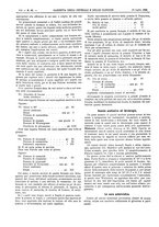 giornale/UM10002936/1899/V.20.2/00000106