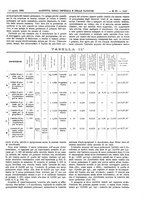 giornale/UM10002936/1899/V.20.2/00000219