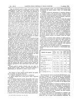 giornale/UM10002936/1900/V.21.1/00000108