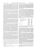 giornale/UM10002936/1900/V.21.2/00000472