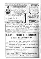 giornale/UM10002936/1901/V.22.2/00000244