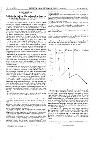 Gazzetta degli ospedali e delle cliniche