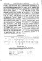 giornale/UM10002936/1901/V.22.2/00000587