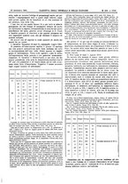 giornale/UM10002936/1901/V.22.2/00000637
