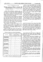 giornale/UM10002936/1901/V.22.2/00000694