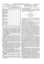 giornale/UM10002936/1901/V.22.2/00000695