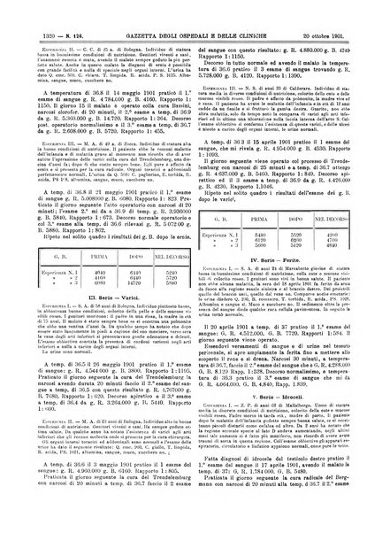 Gazzetta degli ospedali e delle cliniche