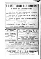 giornale/UM10002936/1901/V.22.2/00000940