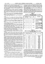 giornale/UM10002936/1902/V.23.1/00000300