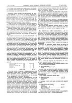 giornale/UM10002936/1902/V.23.1/00000740