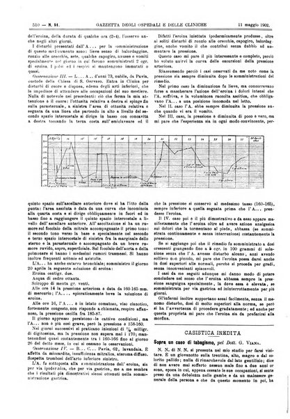 Gazzetta degli ospedali e delle cliniche