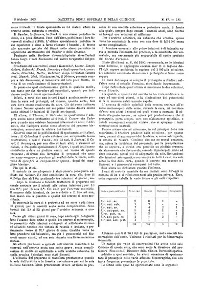 Gazzetta degli ospedali e delle cliniche