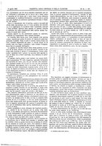 giornale/UM10002936/1903/V.24.1/00000461