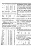 giornale/UM10002936/1903/V.24.1/00000487