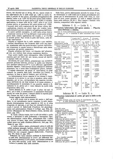 Gazzetta degli ospedali e delle cliniche