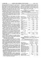 giornale/UM10002936/1903/V.24.1/00000553