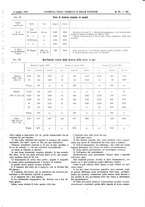 giornale/UM10002936/1903/V.24.1/00000775