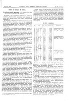 giornale/UM10002936/1903/V.24.1/00000841