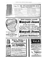 giornale/UM10002936/1903/V.24.1/00000898