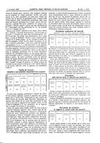 giornale/UM10002936/1903/V.24.2/00000571