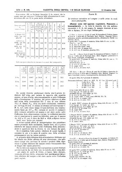 Gazzetta degli ospedali e delle cliniche