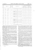 giornale/UM10002936/1904/V.25.1/00000575