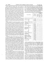 giornale/UM10002936/1904/V.25.1/00000670