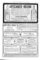 giornale/UM10002936/1904/V.25.1/00001051