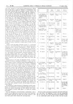 giornale/UM10002936/1904/V.25.2/00000064