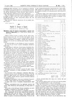giornale/UM10002936/1904/V.25.2/00000251