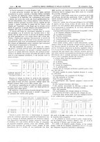 giornale/UM10002936/1904/V.25.2/00000418