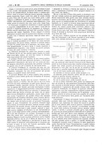 giornale/UM10002936/1904/V.25.2/00000420