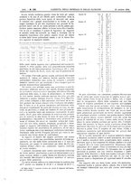 giornale/UM10002936/1904/V.25.2/00000578