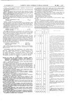 giornale/UM10002936/1904/V.25.2/00000645