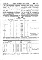 giornale/UM10002936/1904/V.25.2/00000735